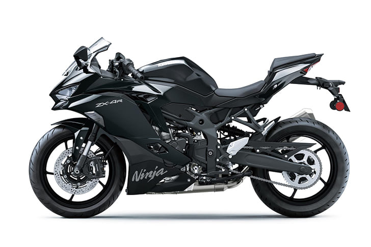 Kawasaki Ninja ZX-4R On Road Price in Jhalawar Starts at 9.40 lakh